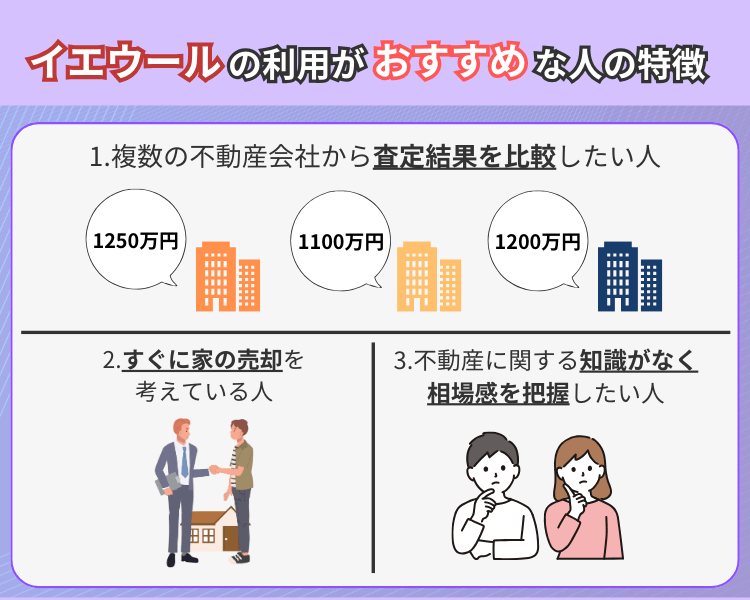 イエウールの利用がおすすめな人の特徴