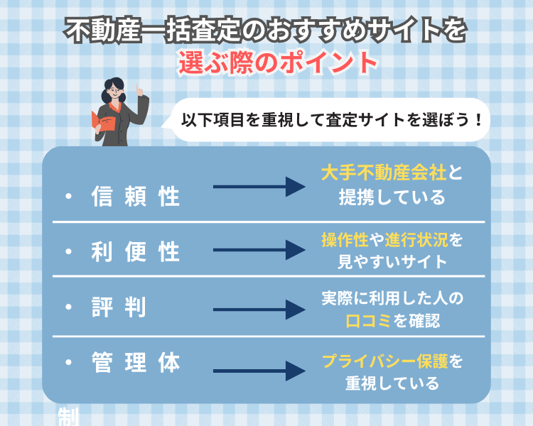 不動産一括査定のおすすめサイトを選ぶ際のポイント