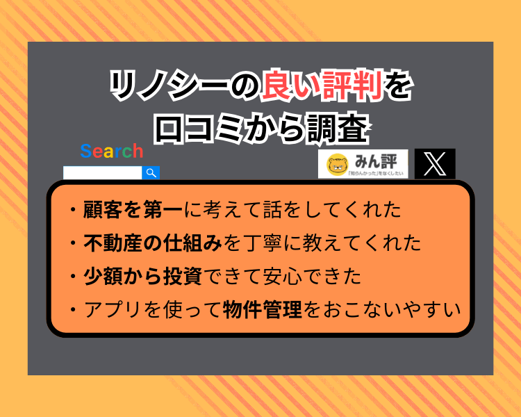 リノシーの良い評判を口コミから調査