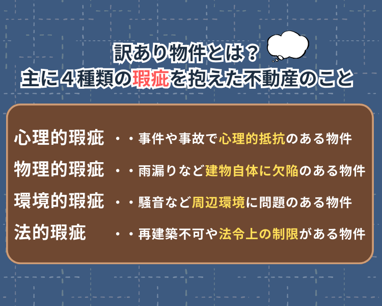 訳あり物件とは?主に4種類の瑕疵を抱えた不動産のこと