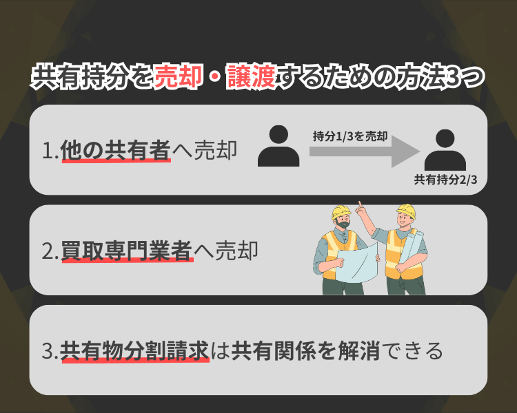共有持分を売却・譲渡するための方法3つ