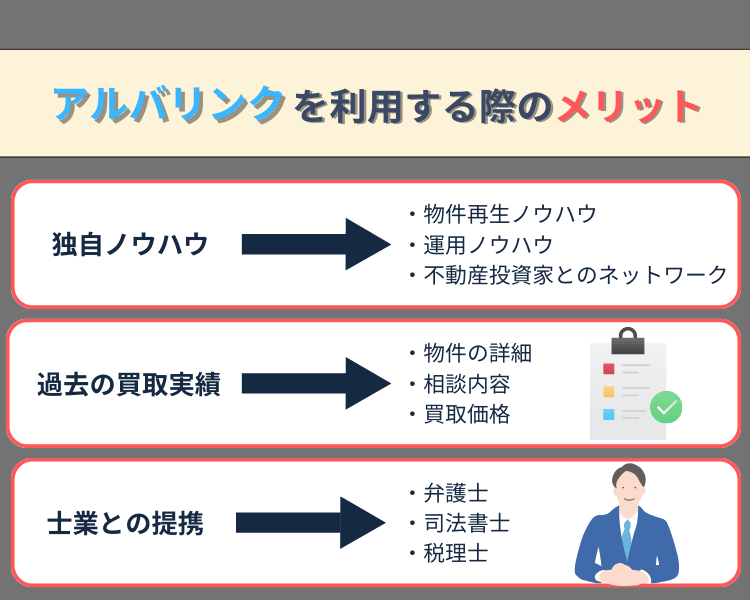 アルバリンクを利用する際のメリット