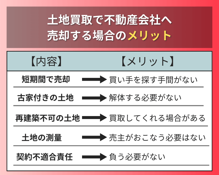土地買取で不動産会社へ売却する場合のメリット