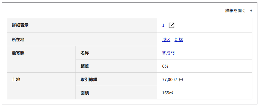 不動産価格（取引価格・成約価格）情報の検索
