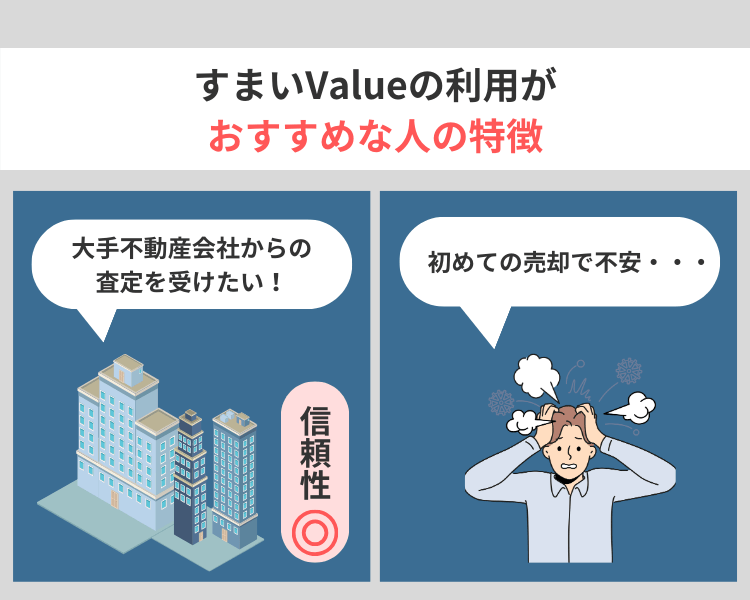 すまいValueの利用がおすすめな人の特徴
