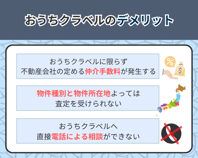 おうちクラベルのデメリット