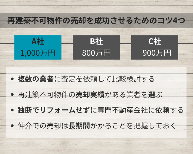 再建築不可物件の売却を成功させるためのコツ4つ