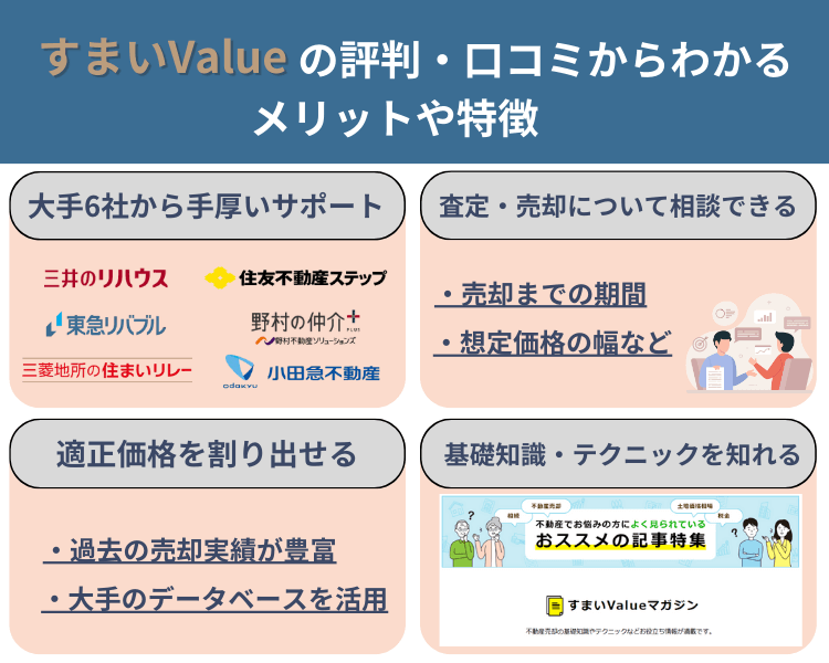 すまいValueの評判・口コミからわかるメリットや特徴