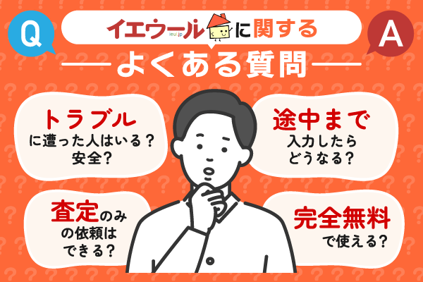 イエウールに関するよくある質問を示した画像