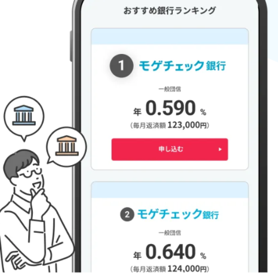 モゲチェック