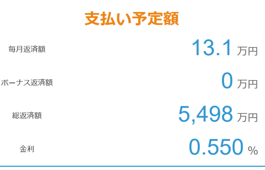 モゲチェック