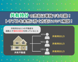共有持分売却のアイキャッチ画像