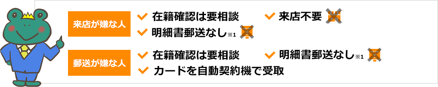 「来店が嫌な人」在籍確認は要相談・来店不要・明細書郵送なし・カードを時間指定で自宅に郵送「郵送が嫌な人」在籍確認は要相談・明細書郵送なし・カードを自動契約機で受取